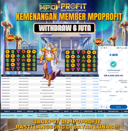 MPOPROFIT JACKPOT SLOT PRAGMATIC PLAY! KEMENANGAN MURNI DI (GATES OF OLUMPUS TOTAL RP. 6.000.000,- LUNAS)